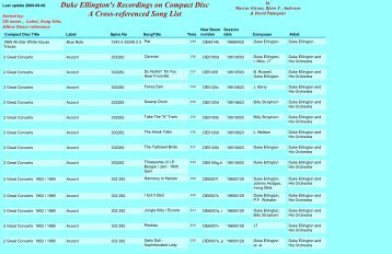 Duke Ellington's Recordings on Compact Disc A Cross-referenced ...