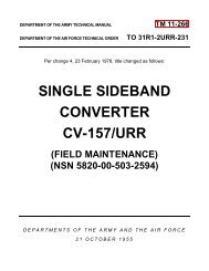 single sideband converter cv-157/urr - Vintage Military Radio