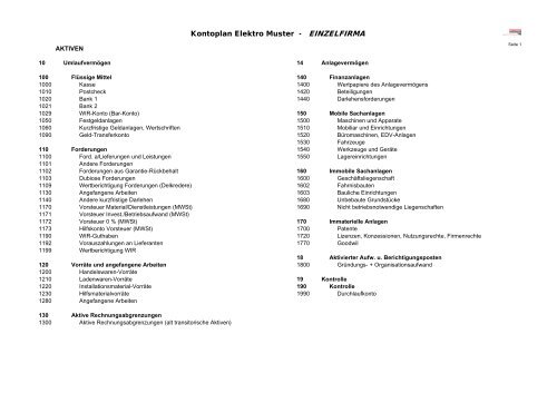 VSEI-Einheitskontenplan - Einzelfirma (deutsch) - Inspecta ...