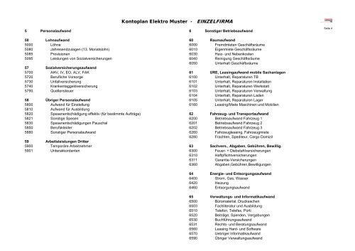 VSEI-Einheitskontenplan - Einzelfirma (deutsch) - Inspecta ...