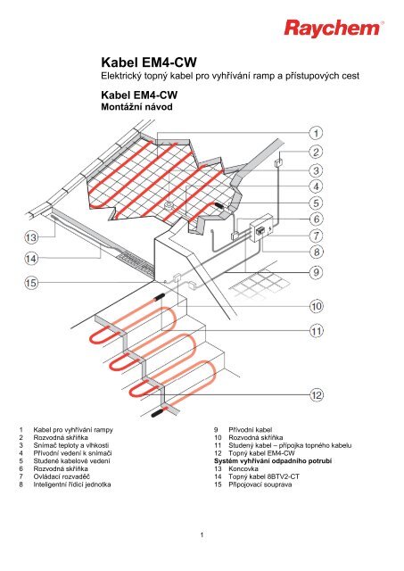 Kabel EM4-CW - ElektrickÃ© podlahovÃ© topenÃ­