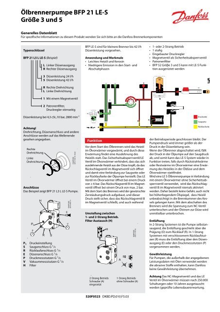 Ãlbrennerpumpe BFP 21 LE-S GrÃ¶Ãe 3 und 5