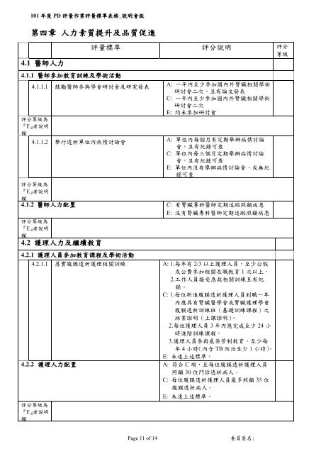 101å¹´åº¦è¹èéæè©éä½æ¥­è©éæ¨æºè¡¨æ ¼ - èºç£èèè­·çå­¸æ