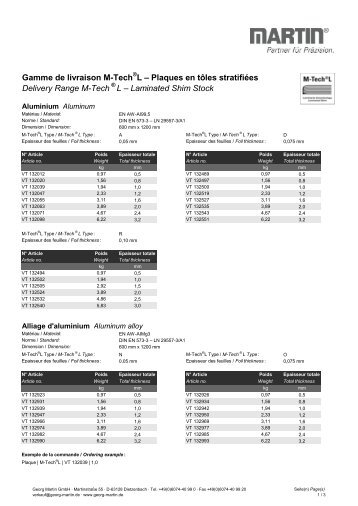 Gamme de livraison M-Tech L – Plaques en ... - Georg Martin GmbH