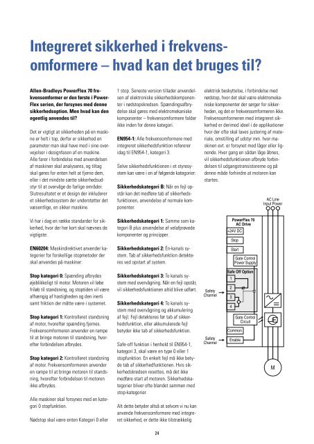 Frekvensomformere og softstartere - Solar Danmark A/S