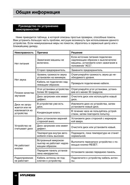 H-CMD4027.pdf (477.18 ÐºÐ±) - Hyundai Electronics