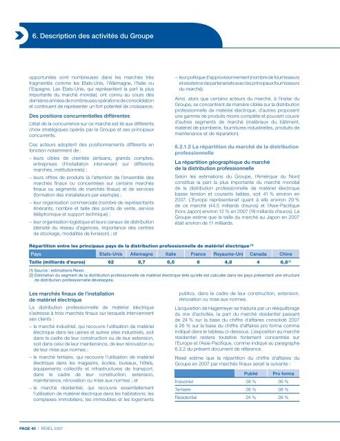 Document de rÃ©fÃ©rence 2007 - Rexel