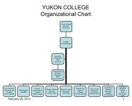 YUKON COLLEGE Organizational Chart