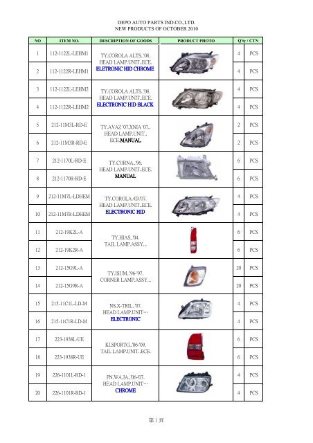 depo auto parts ind.co.,ltd. new products of october 2010