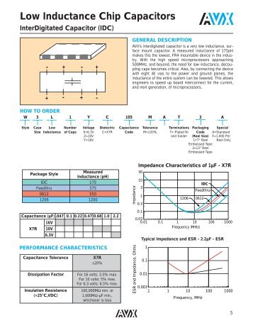 Low Inductance Chip Capacitors InterDigitated Capacitor - AVX