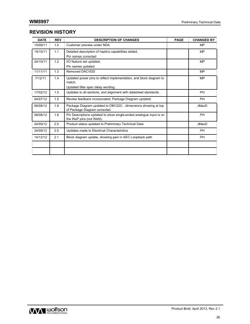 WM8997 - Wolfson Microelectronics plc