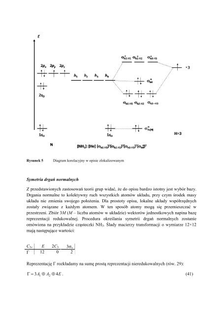 Zastosowanie teorii grup w chemii kwantowej - WydziaÅ‚ Chemii UJ