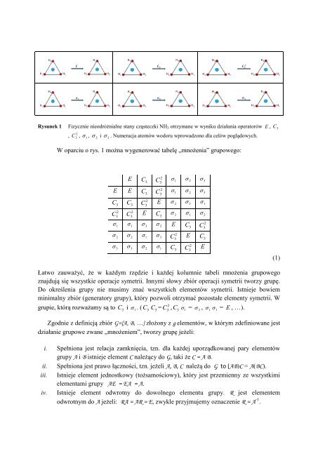 Zastosowanie teorii grup w chemii kwantowej - WydziaÅ‚ Chemii UJ