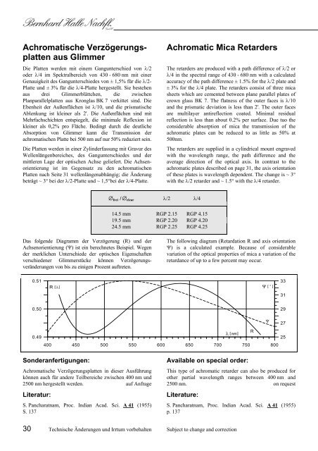 Bernhard Halle Nachfl. Retarders