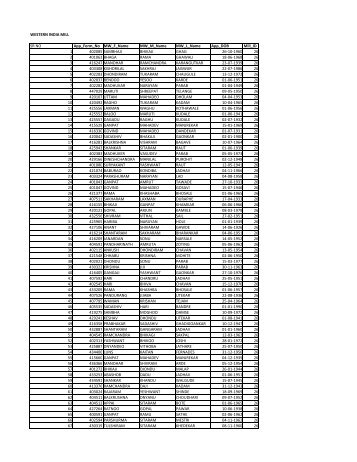 MW DATA MILL WISE