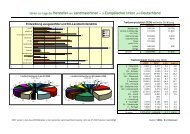 Zahlen zur Lage der Hersteller von Landmaschinen – in ...