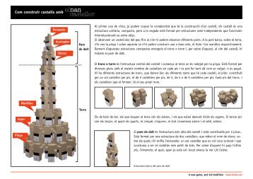 Com construir castells amb