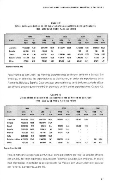 Plantas medicinales y aromÃ¡ticas evaluadas en Chile