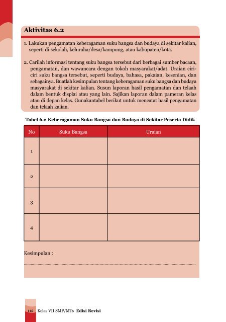 Keragaman Suku Bangsa dan Budaya Nama-nama suku bangsa di Indonesia