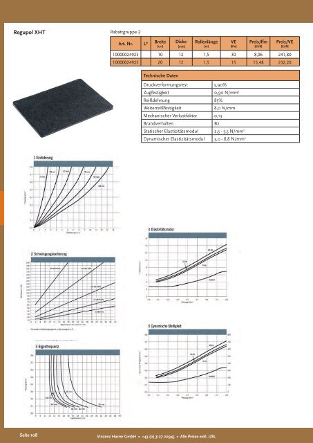 SCHALLSCHUTZSYSTEME - Harrer GmbH