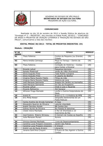Lista de Inscritos - Edital ProAC nÂº 30/2012 - Secretaria de Estado ...