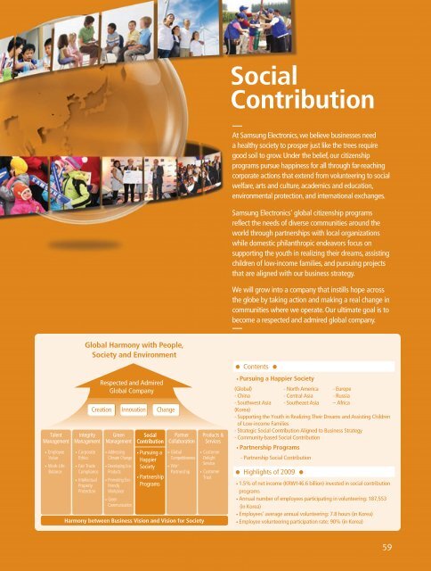 Social Contribution - Samsung