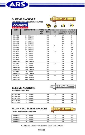 PRICE LIST 2010A