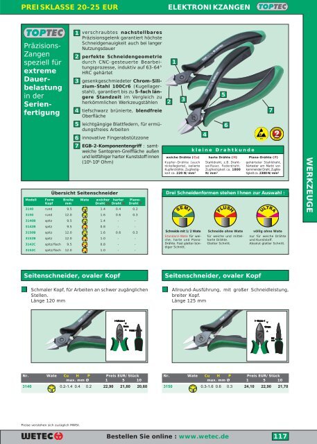 werkzeuge - Wetec