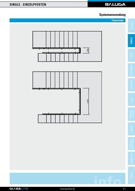 systemanwendung - Glassline GmbH