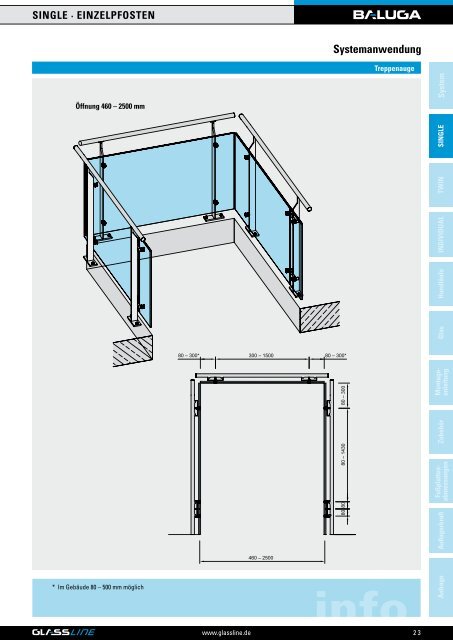 systemanwendung - Glassline GmbH