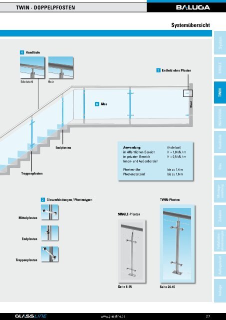 systemanwendung - Glassline GmbH