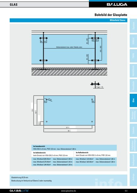 systemanwendung - Glassline GmbH