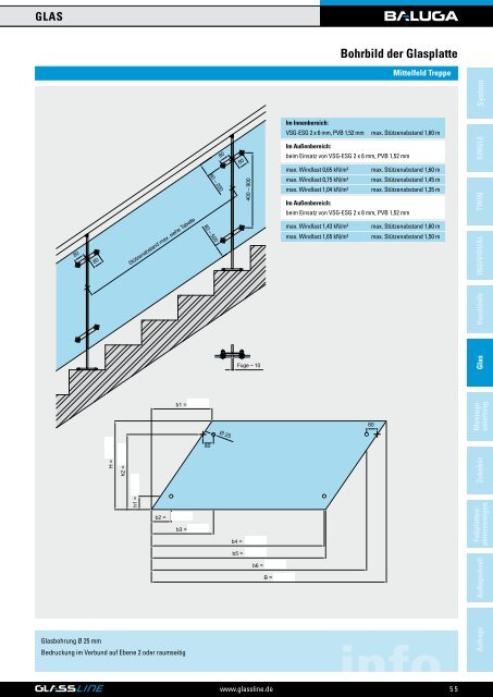 systemanwendung - Glassline GmbH