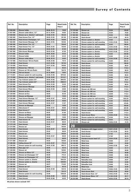 Specifiers' Catalogue Price List 2010 - Grohe