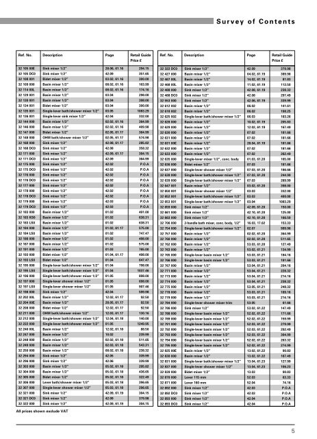 Specifiers' Catalogue Price List 2010 - Grohe