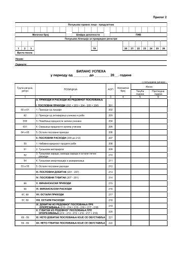 Obrazac Prilog 2 - BILANS USPEHA - Paragraf