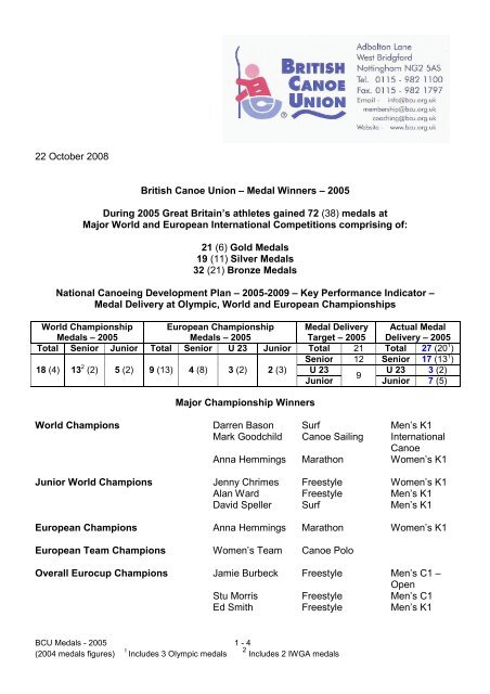 GB Medals 2005 - British Canoe Union