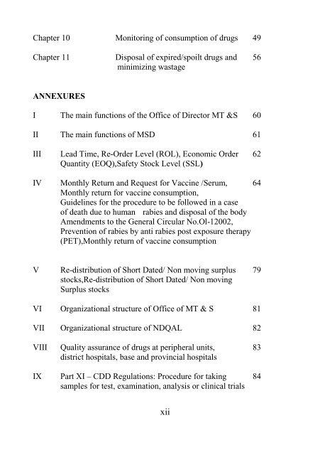 manual on management of drugs