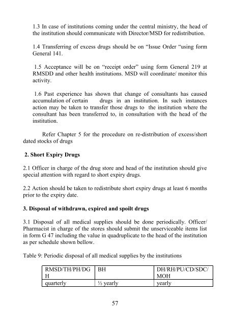 manual on management of drugs