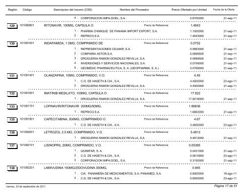 Descargar Reporte en Formato PDF - Caja del Seguro Social