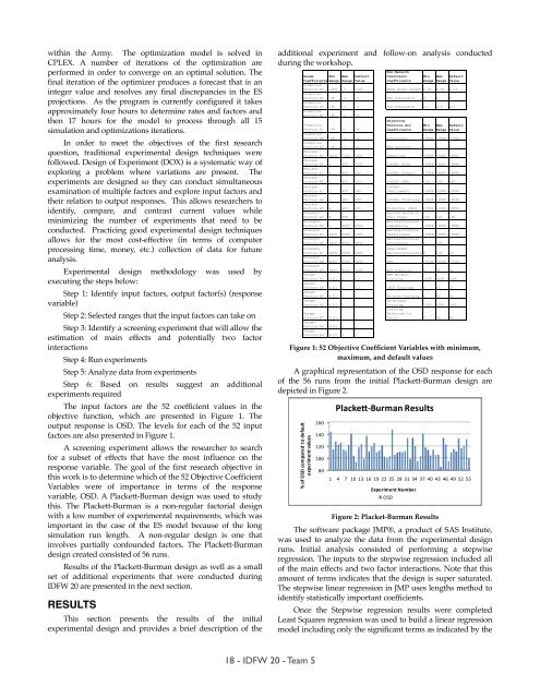 pdf file - SEED Center for Data Farming - Naval Postgraduate School