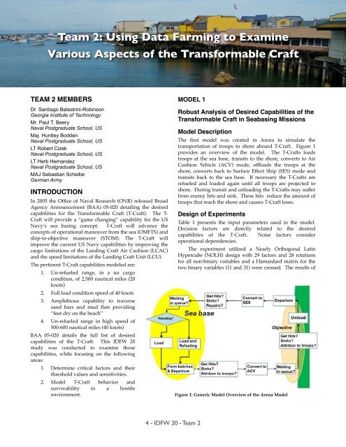 pdf file - SEED Center for Data Farming - Naval Postgraduate School