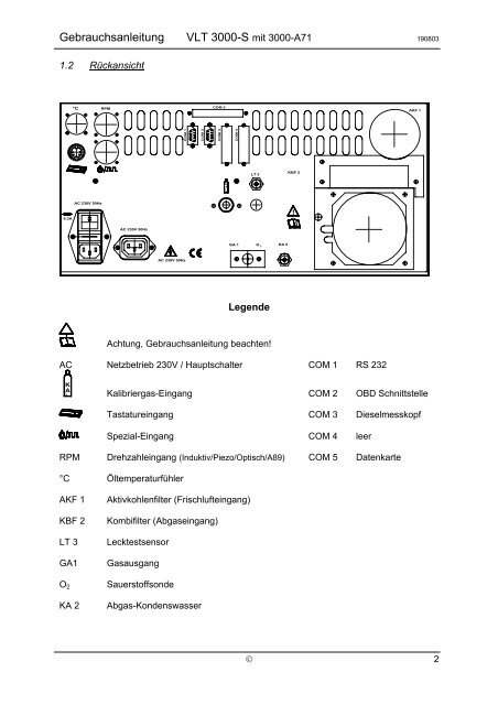 Gebrauchsanleitung AbgasprÃ¼fgerÃ¤t VLT 3000-S CH ... - LegNet