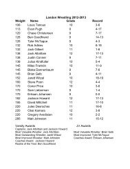 Landon Wrestling 2012-2013 Weight Name Grade ... - Landon School