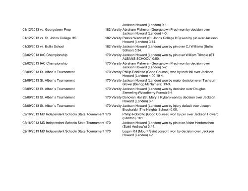 Landon Wrestling 2012-2013 Weight Name Grade ... - Landon School