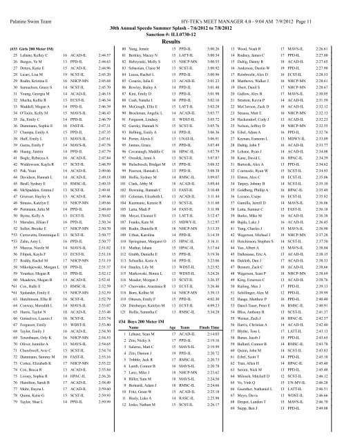 Meet Results (pdf) - Palatine Swim Team