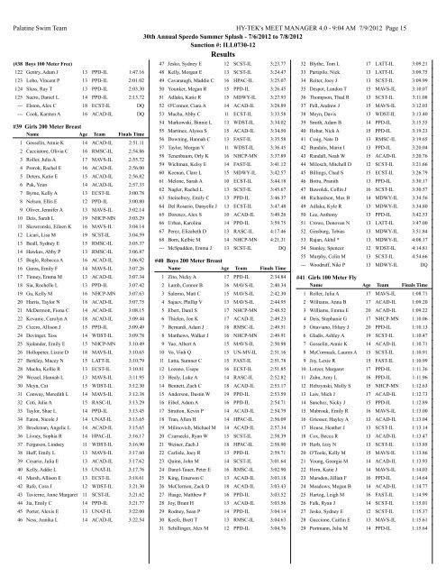 Meet Results (pdf) - Palatine Swim Team