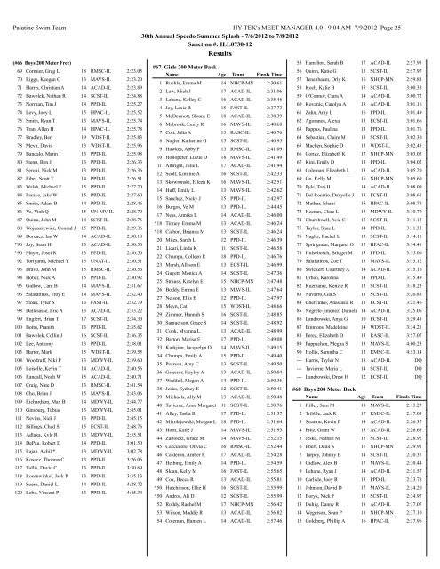 Meet Results (pdf) - Palatine Swim Team