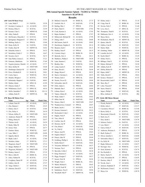 Meet Results (pdf) - Palatine Swim Team