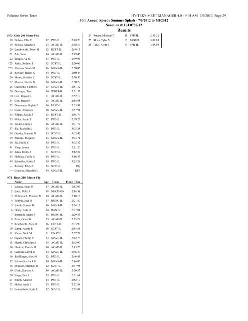 Meet Results (pdf) - Palatine Swim Team